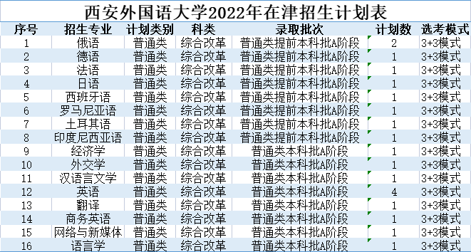 202206301656556942549114.png 2.png