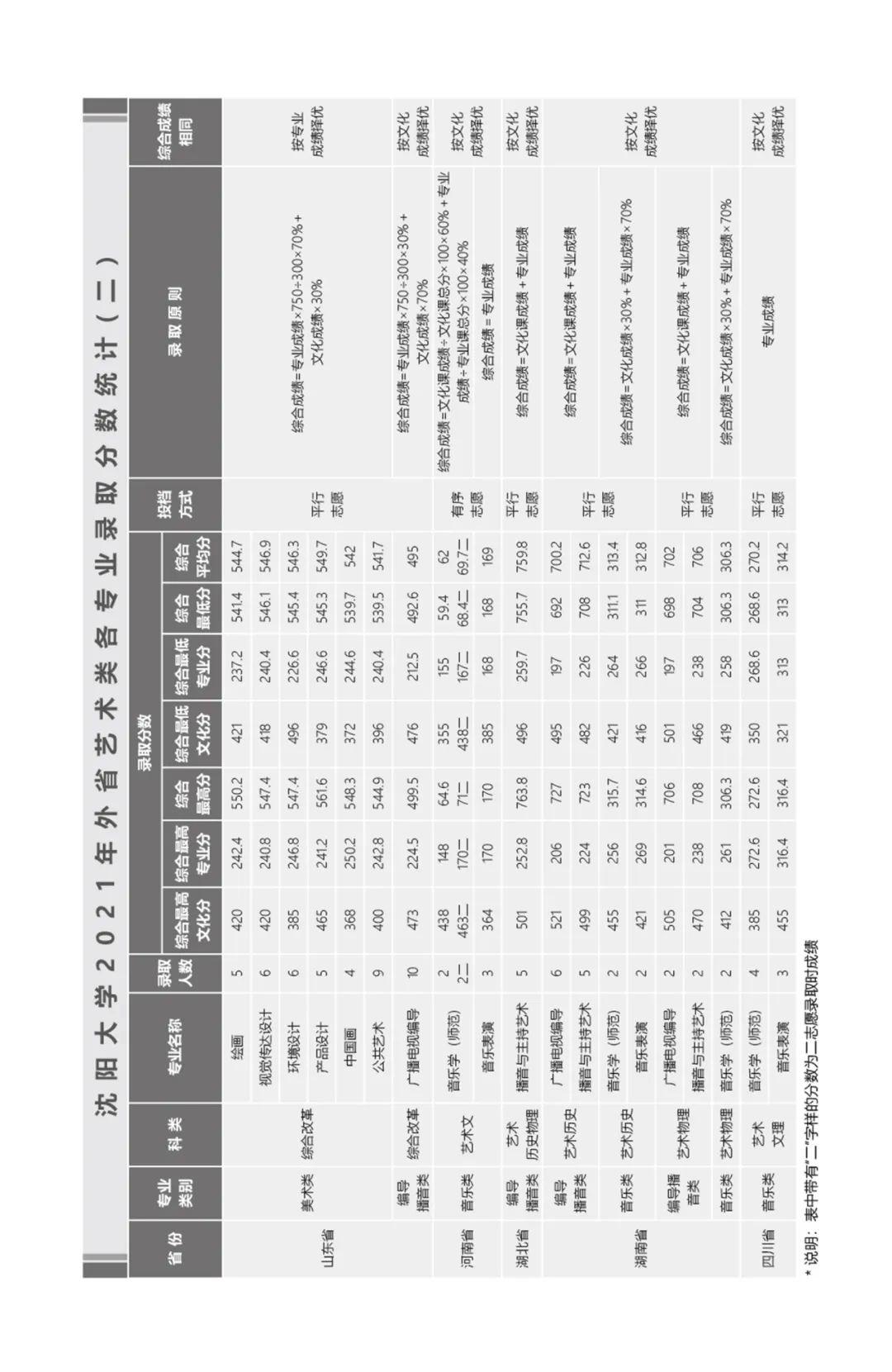 202206211655802997710829.jpg 95.jpg