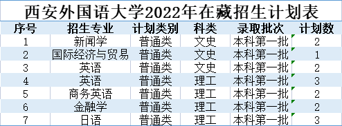 202206301656556943135421.png 26.png