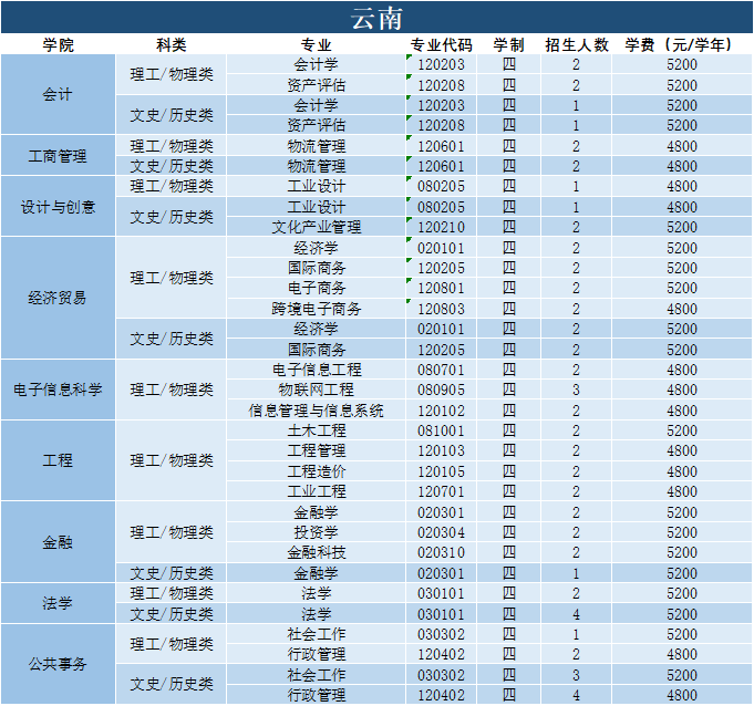 202206221655876622257252.png 43d7277231f7a87a47be5dc109562c89.png