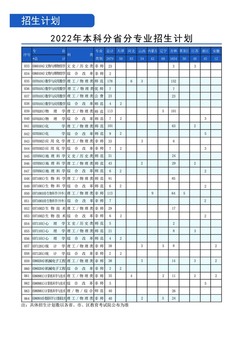 202206251656131108442299.png 123313!_13.png