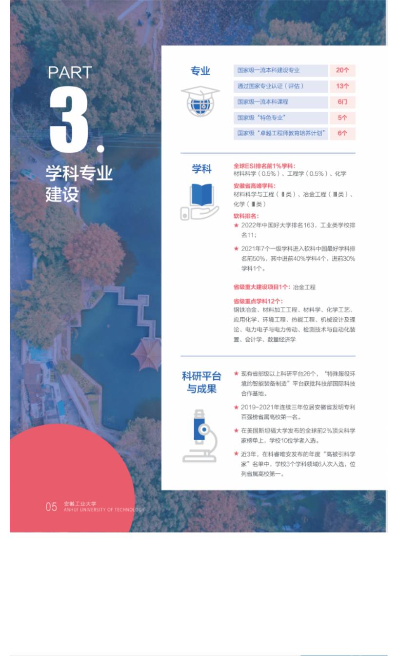 202206161655348703788426.jpg 安徽工业大学2022年本科招生简章电子书_09.jpg