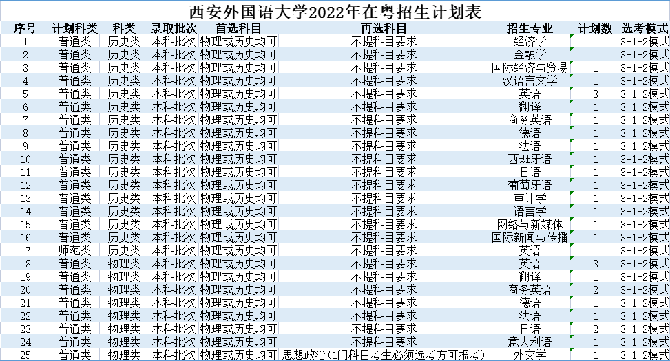 202206301656556943195921.png 19.png