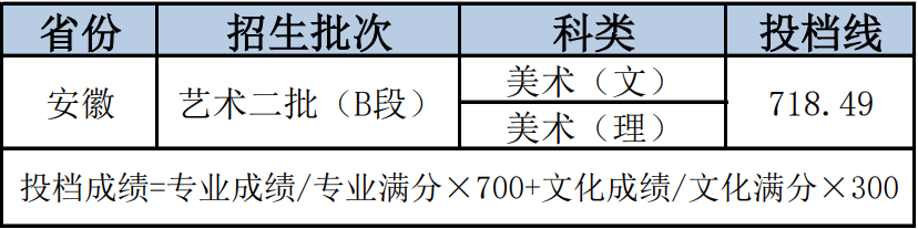 202207181658111019184678.png 640.png