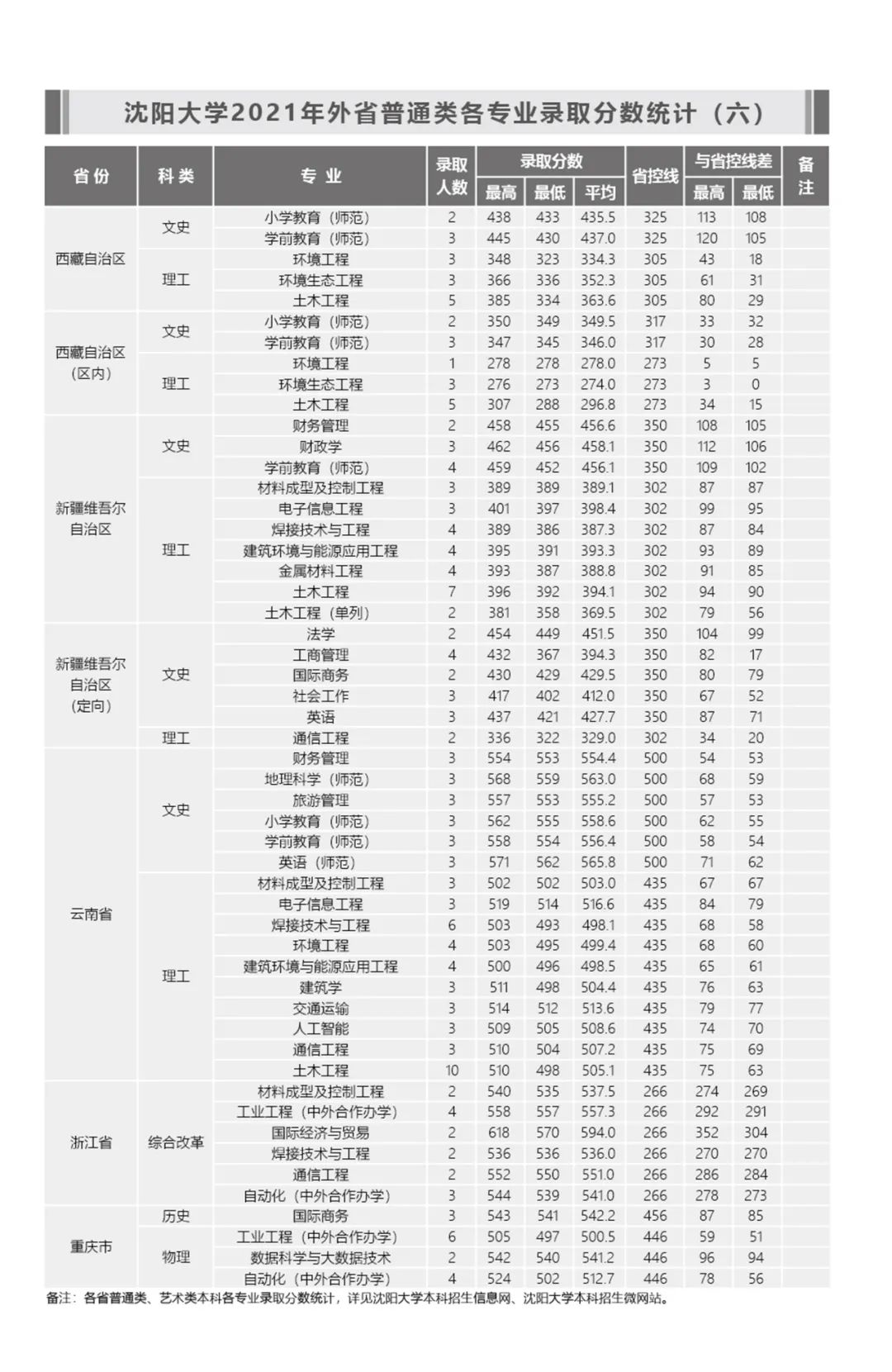 202206211655802997629237.jpg 93.jpg