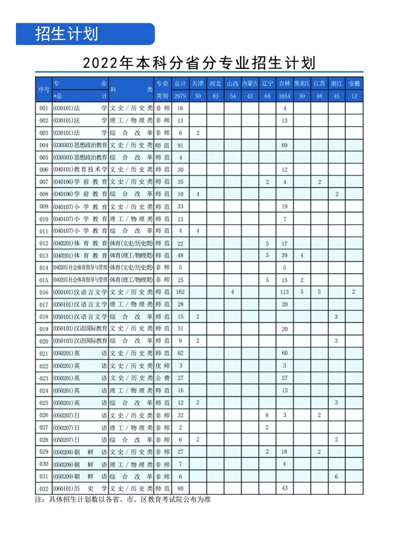 202206251656131106603274.png 123313!_11.png