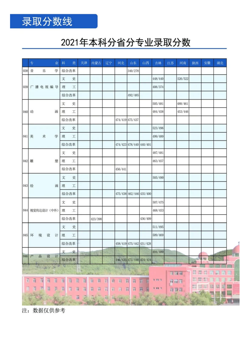 202206251656131112136627.png 123313!_26.png