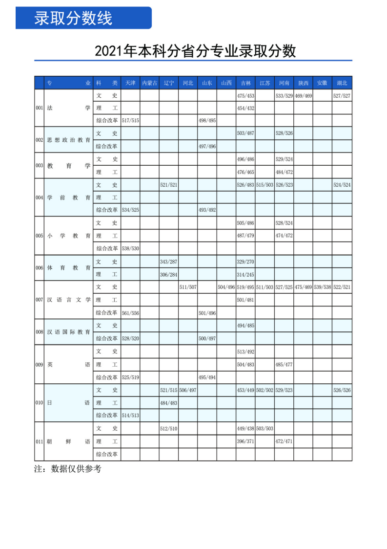 202206251656131109113916.png 123313!_19.png