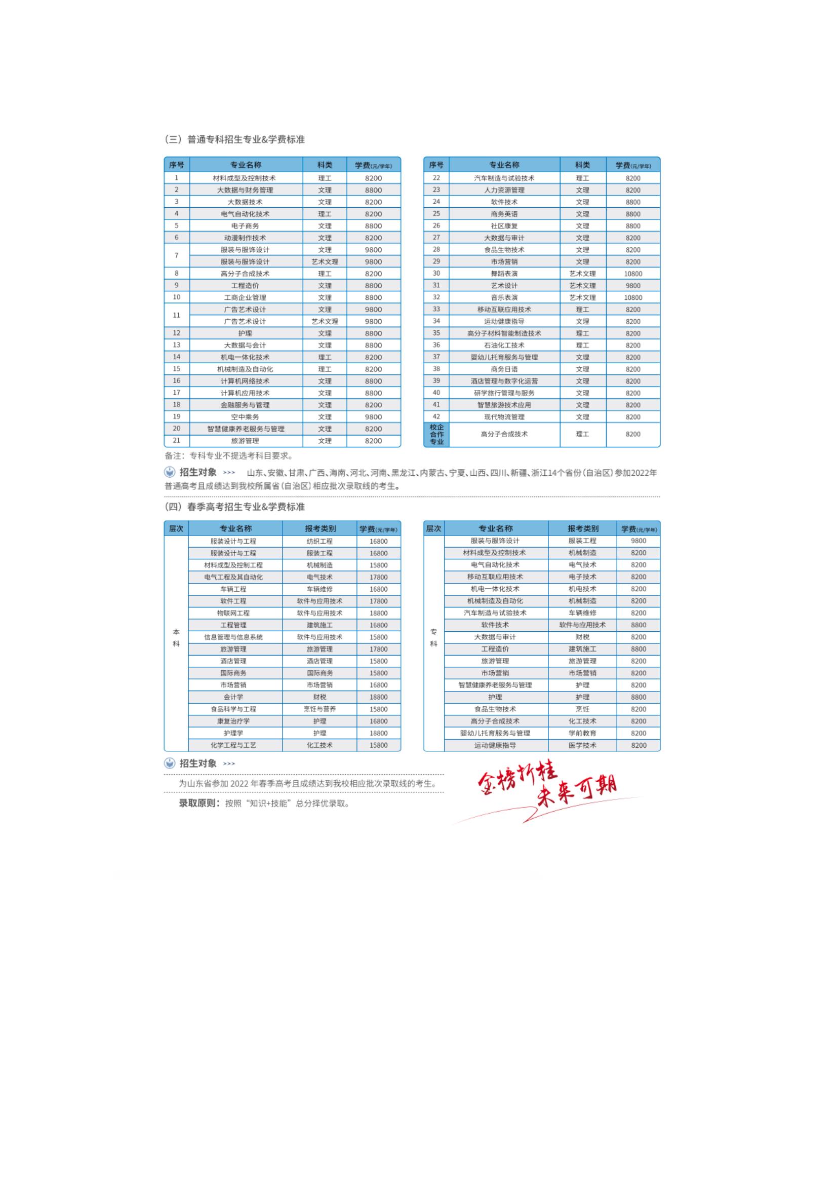 202206141655177765523381.jpg 烟台南山学院2022年电子版简章来袭_07.jpg