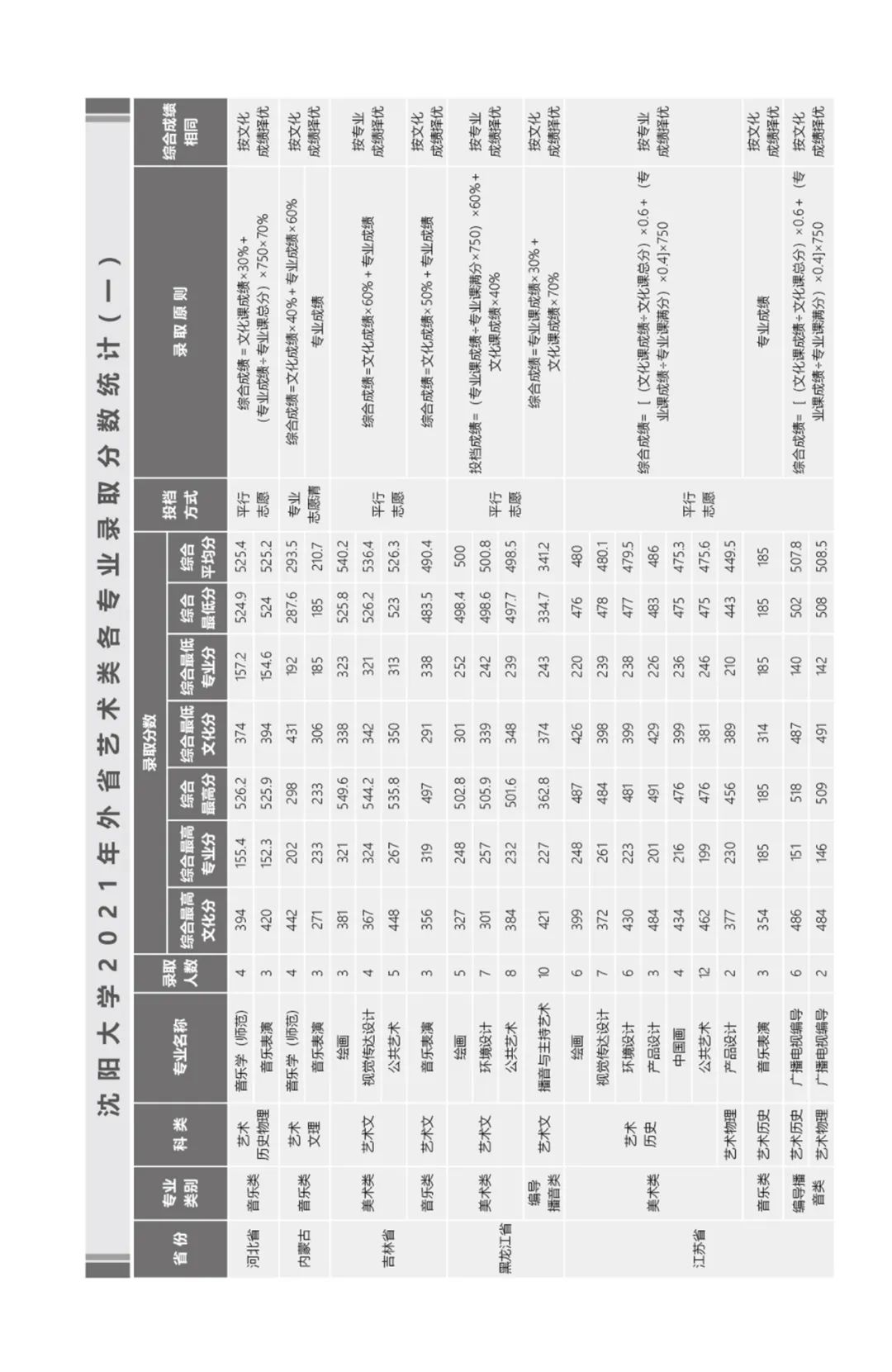 202206211655802997888803.jpg 94.jpg