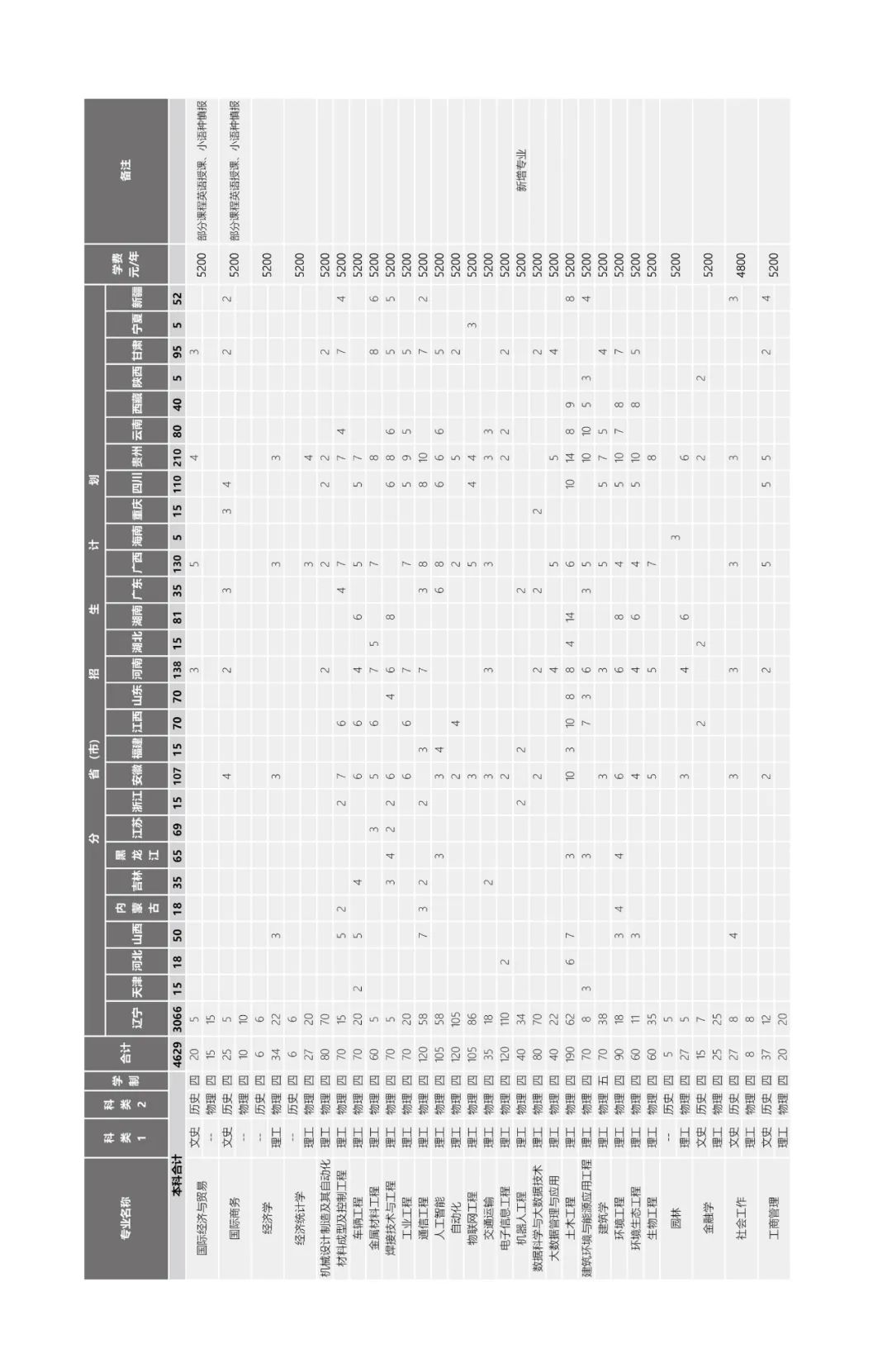 202206211655802992740482.jpg 81.jpg