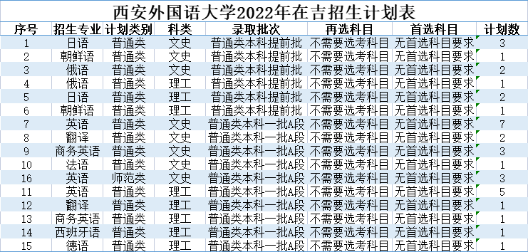 202206301656556943646290.png 7.png