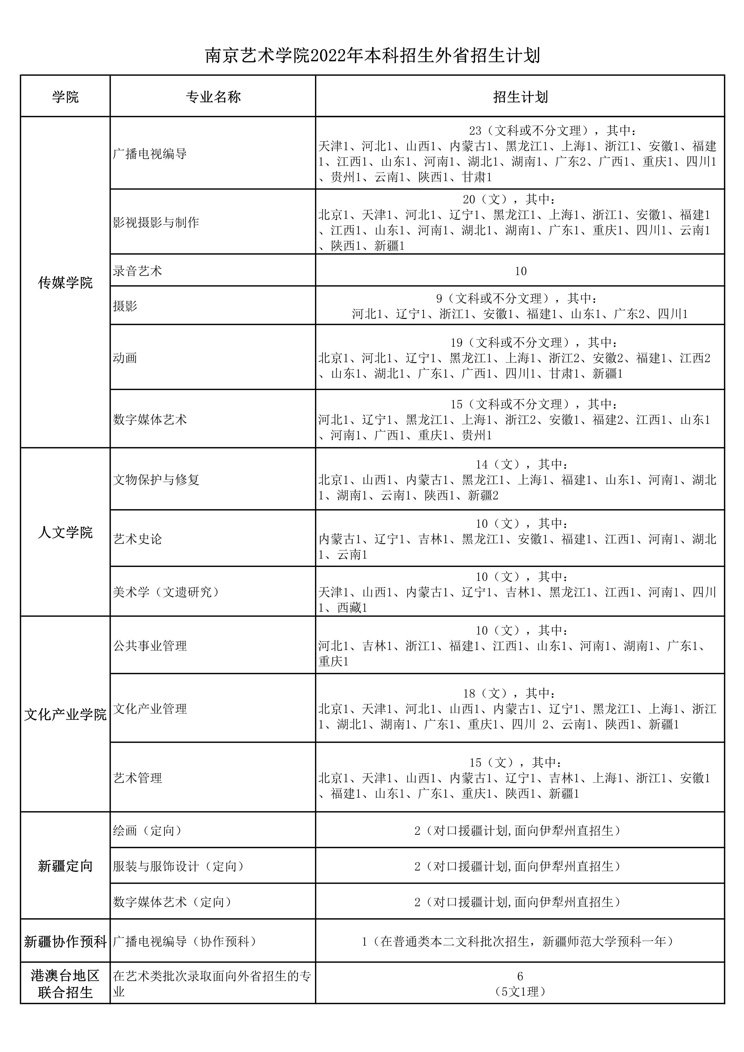 202206271656310560659319.jpg 1_3.jpg