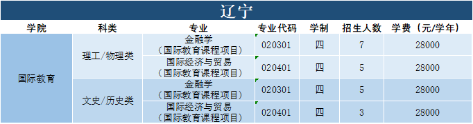 202206221655876600543230.png 180d75b979522ee8d8fce3388ee66180.png