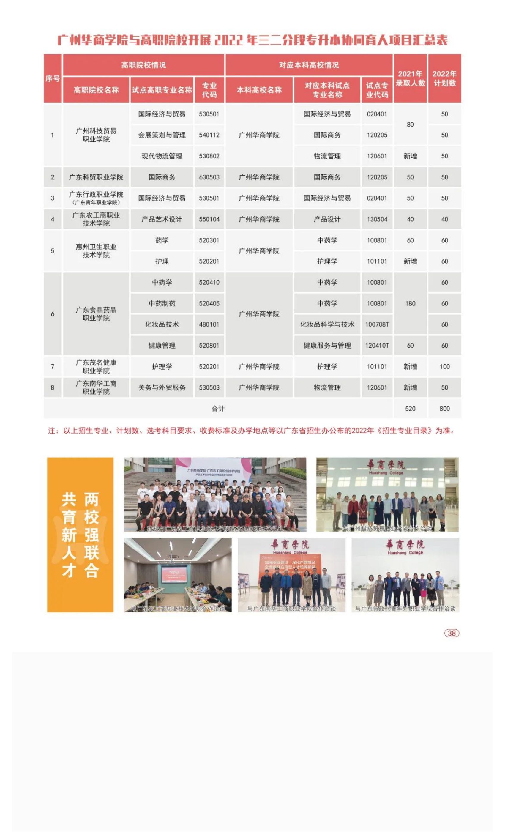 202206141655202205264078.jpg 权威发布 _ 广州华商学院2022年普高招生简章!_46.jpg
