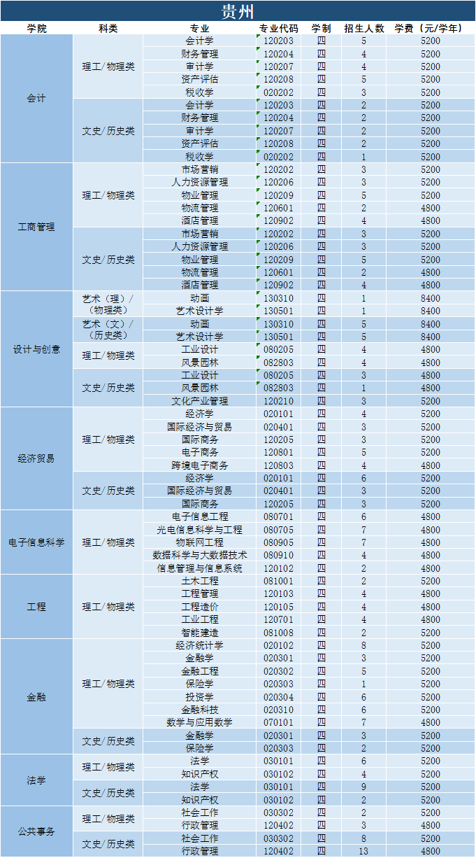 202206221655876619643158.png a941701927c1b9e047d84914aa1afddf.png