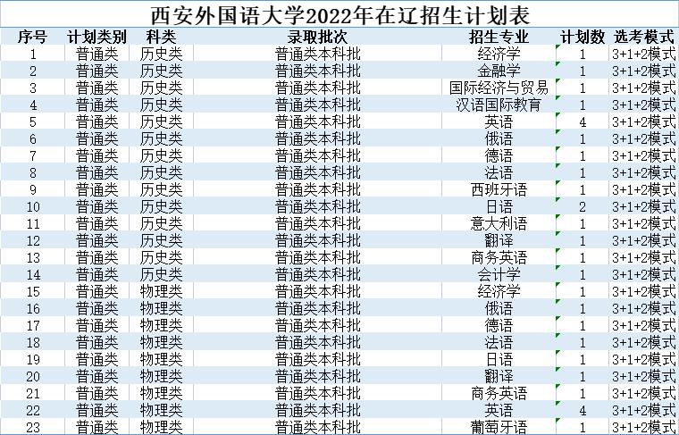 202206301656556942832582.png 6.png