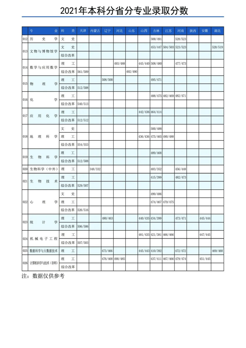 202206251656131110236712.png 123313!_22.png