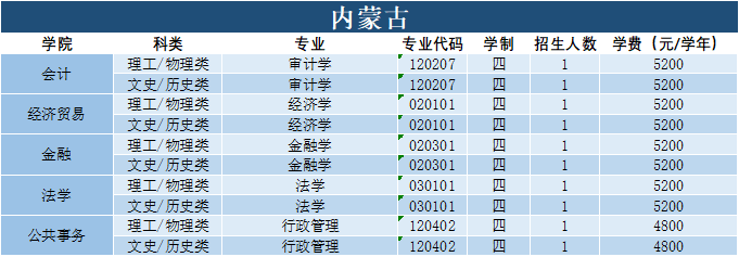 202206221655876586695356.png bf9bbeb03f4a93f0c1005b54eb3ac518.png