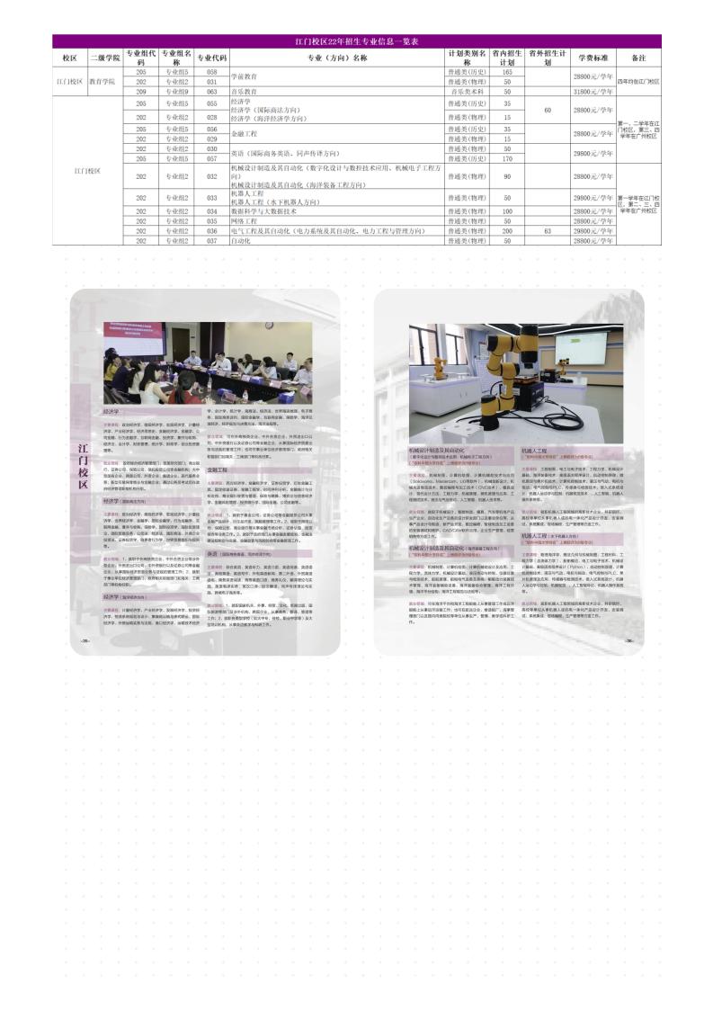 202206201655693948751767.jpg 重磅!广州华立学院(原广东工业大学华立学院)普高招生简章发布!_18.jpg