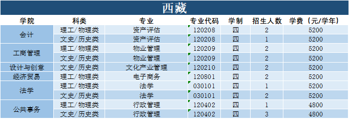 202206221655876626657480.png 01ab5ca6ddb4604960911e727e947b79.png