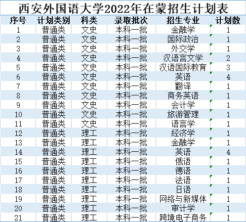 202206301656556942874136.png 5.png