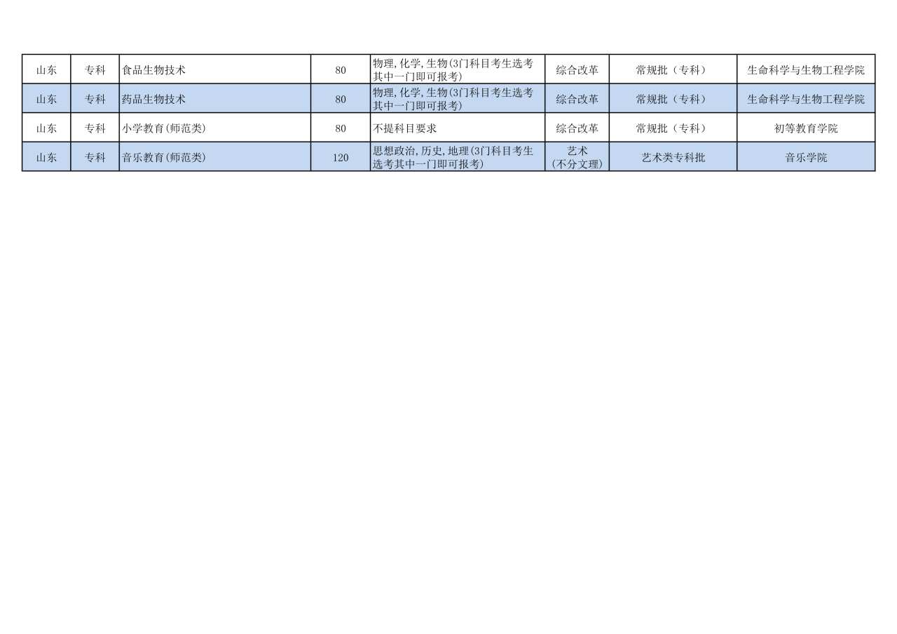 202208181660803762994798.jpg 44F6FE5815DDFA88357F6A7BA73_CA80EA78_11F85_6.jpg