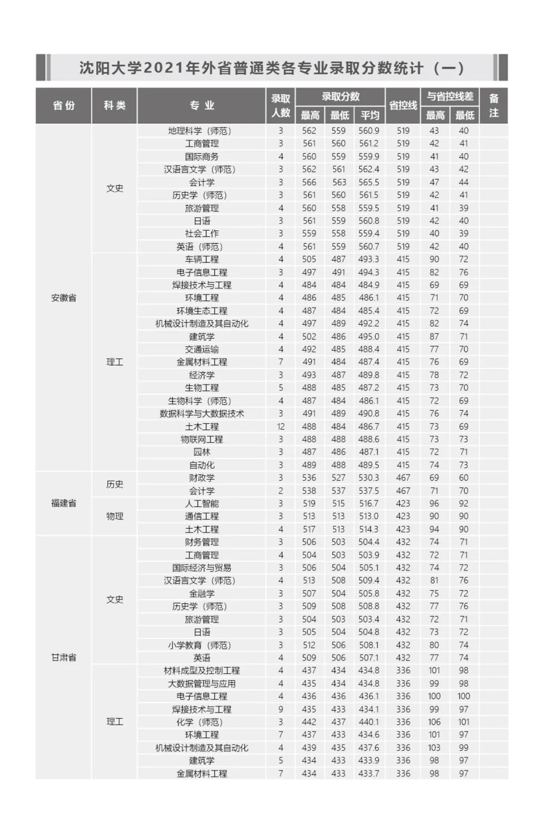 202206211655802996737790.jpg 88.jpg