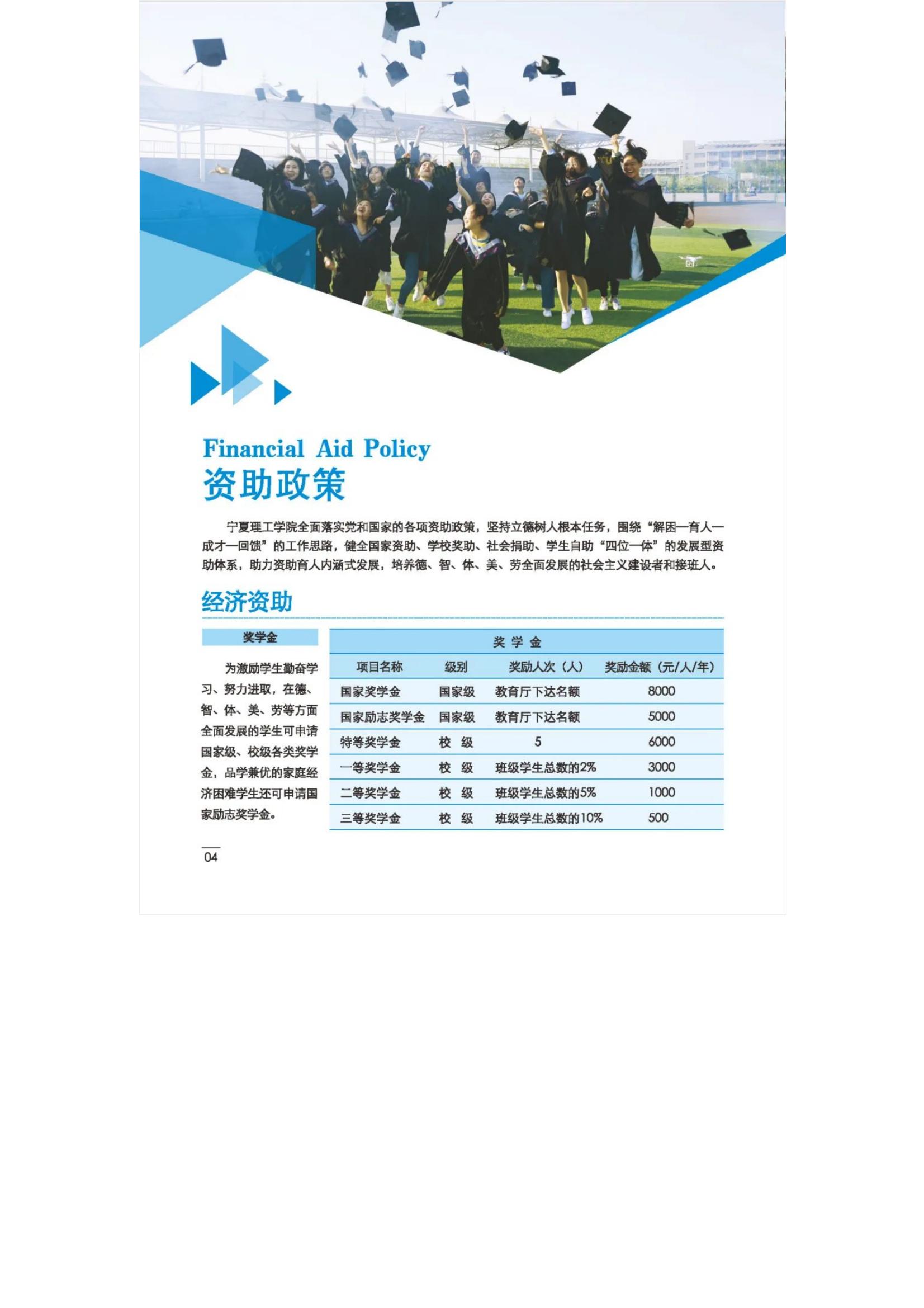 202206291656484070241999.jpg 宁夏理工学院2022年招生简章_05.jpg