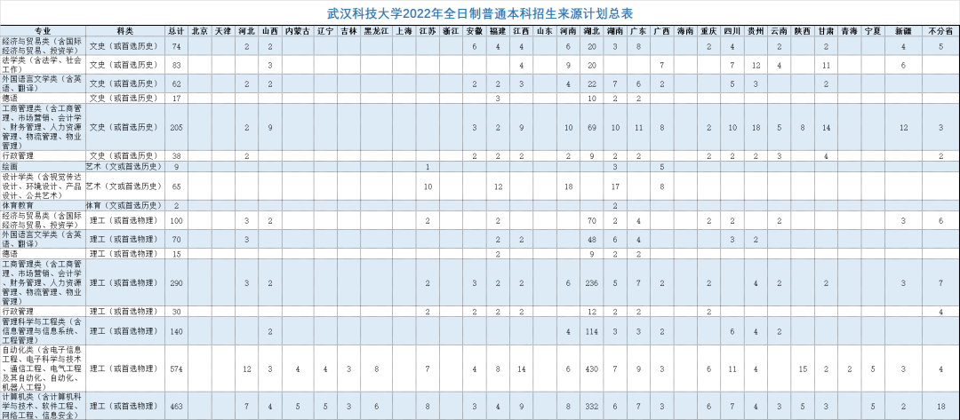 202206251656125785978398.png 2.png