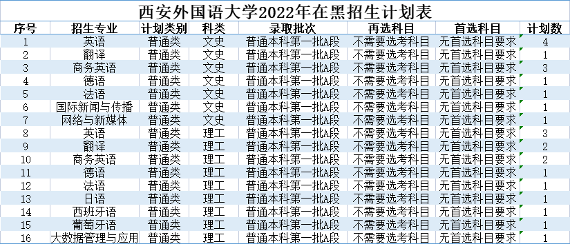 202206301656556943390705.png 8.png