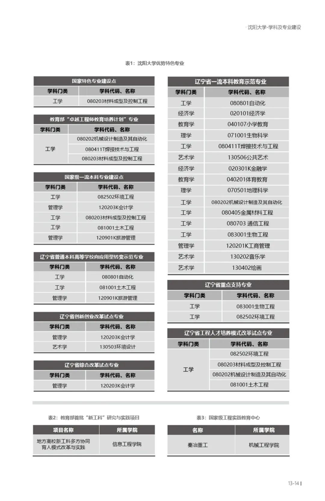 202206211655802984726027.jpg 13.jpg