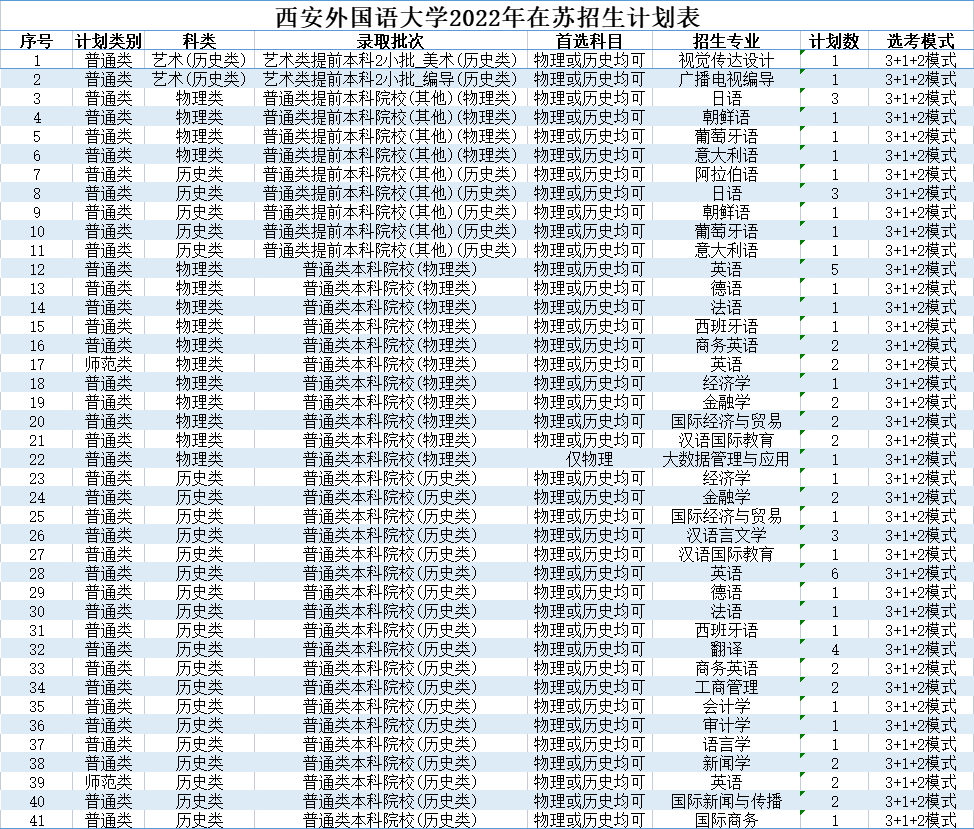 202206301656556943567125.png 10.png