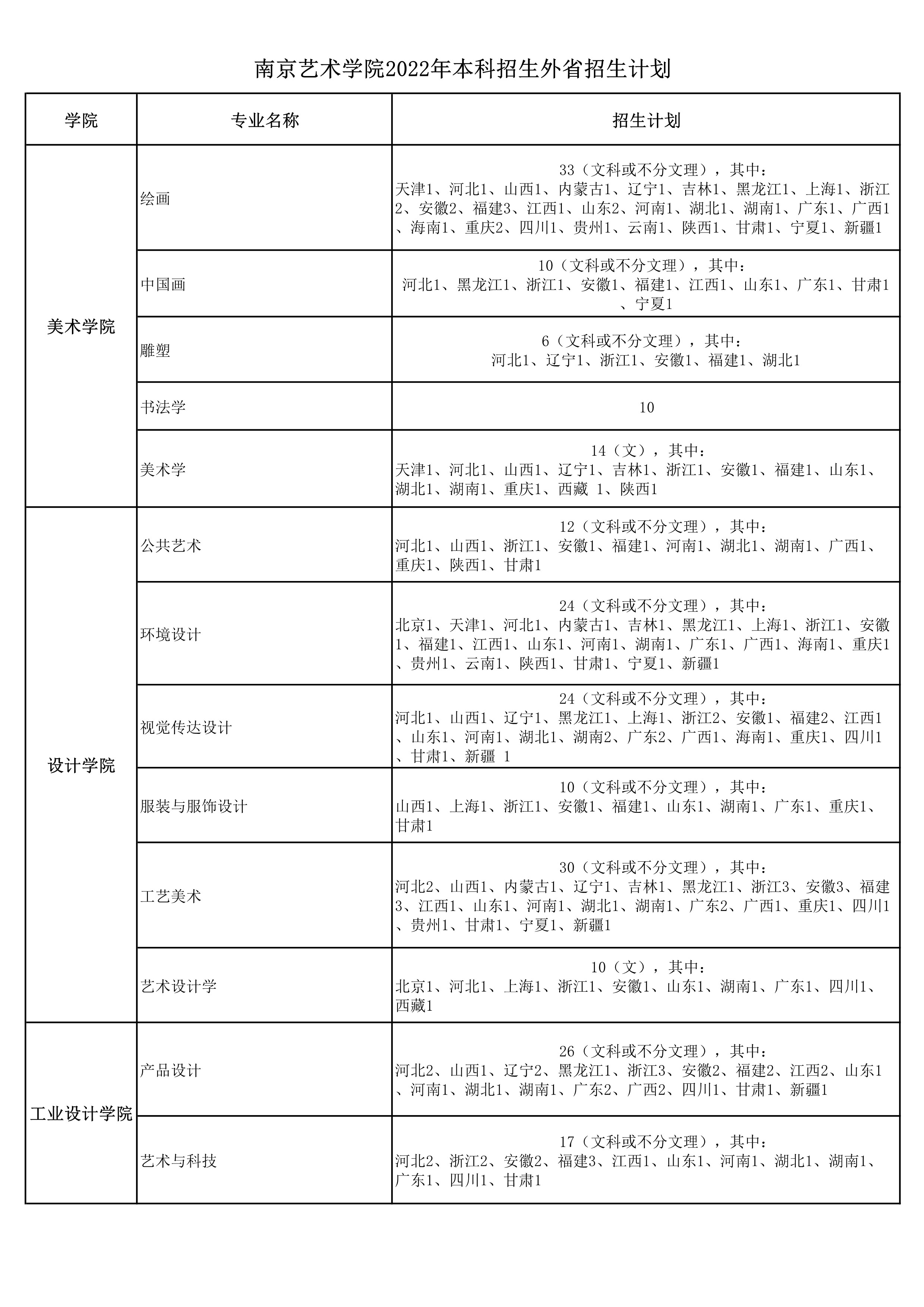 202206271656310559245739.jpg 1_1.jpg