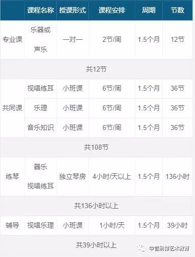音乐备考夏令营一个半月班