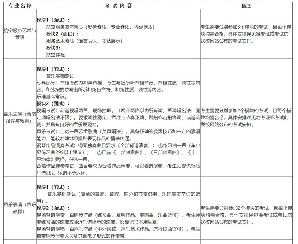 校考专业加试内容