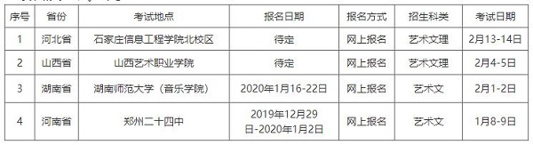 华东交通大学报名及考试时间