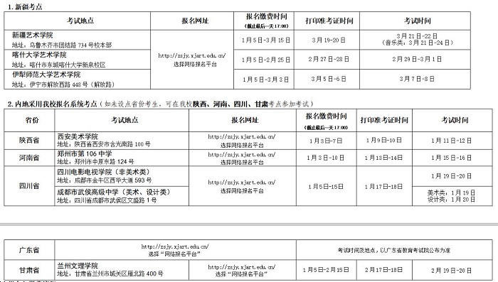 报考时间、地点