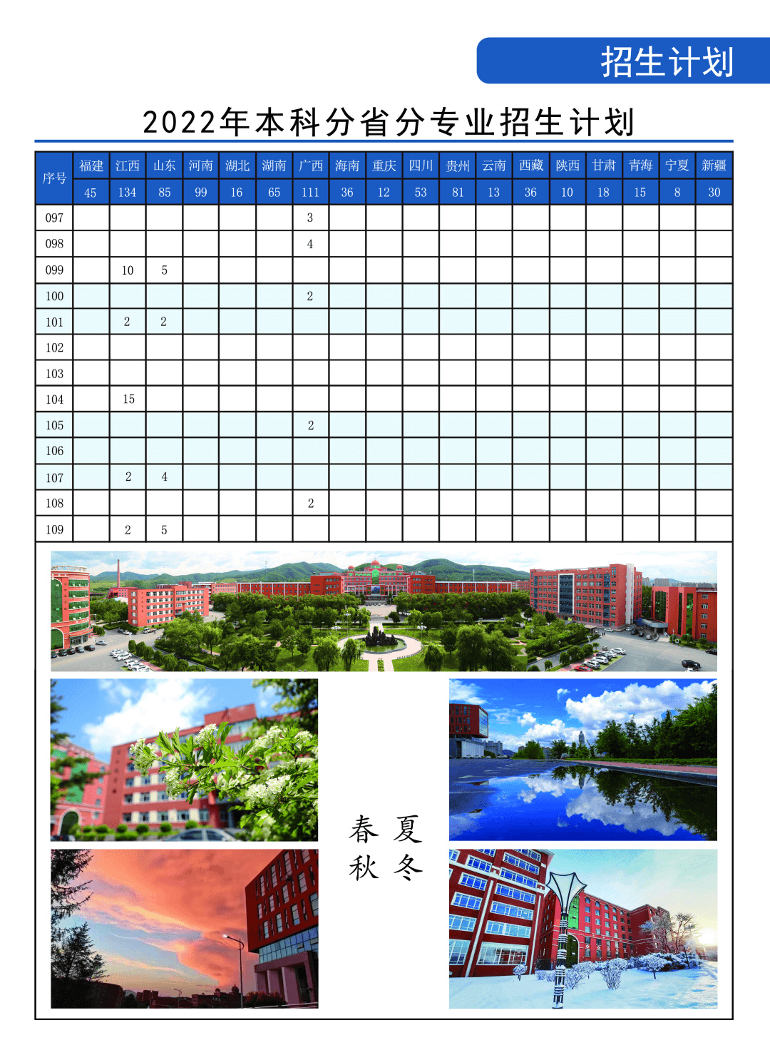 2022年通化师范学院音乐学等专业招生报考指南、招生计划、招生省份、专业简介、学院基本概况