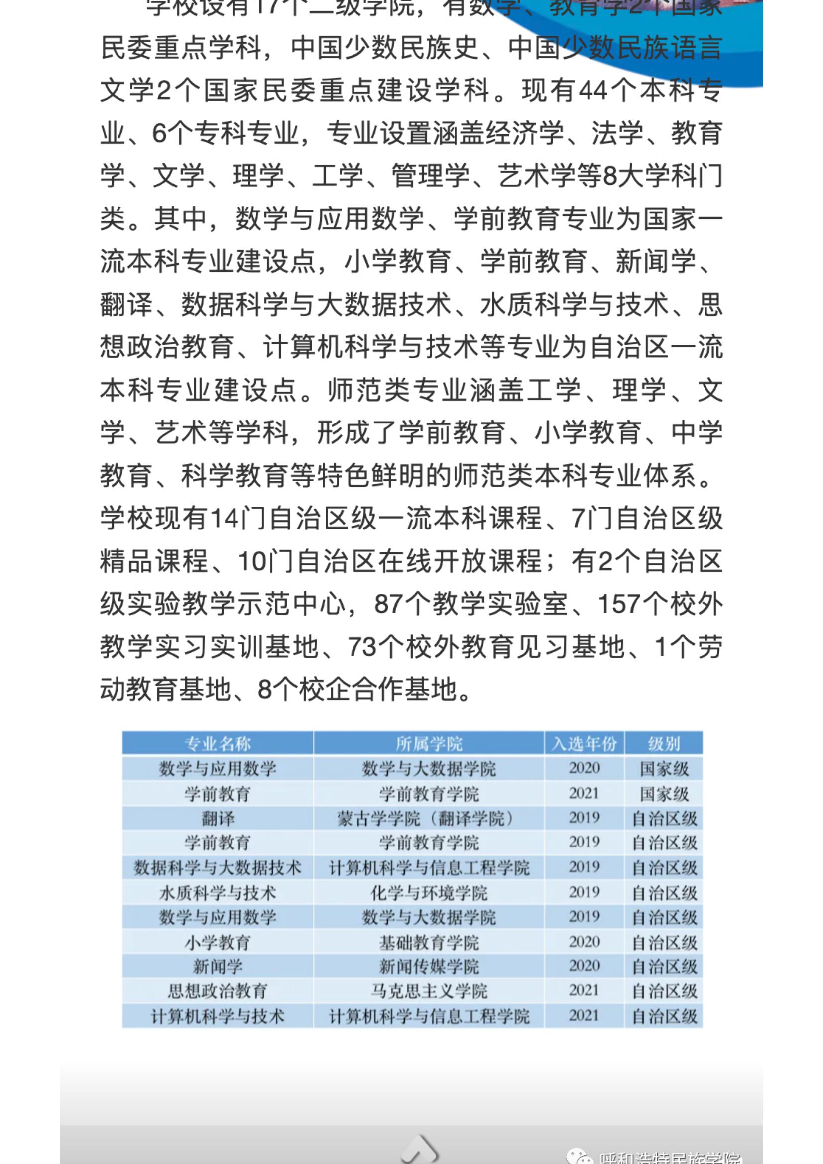 2022呼和浩特民族学院招生简章_03.jpg