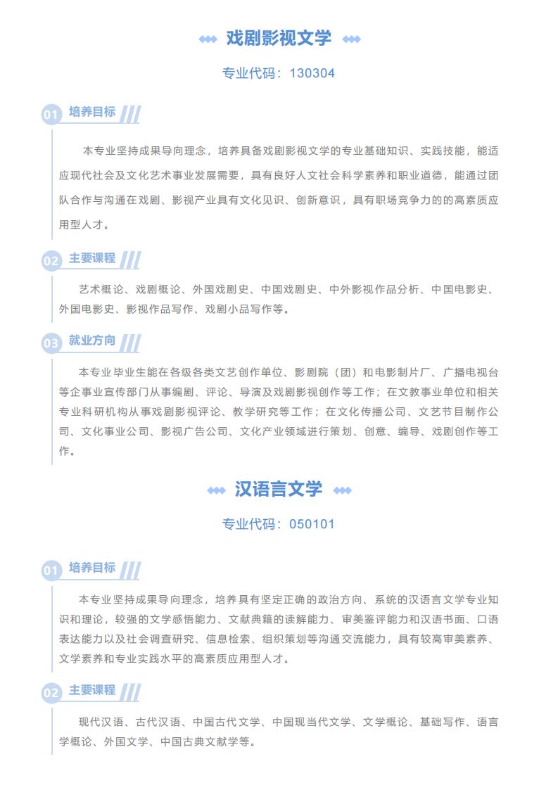2022文化与传媒学院招生简章_05.jpg