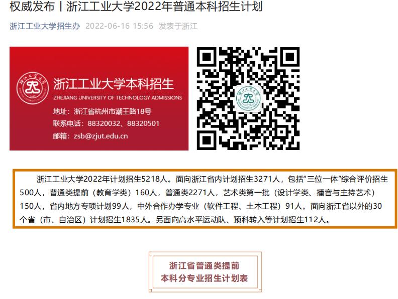 权威发布丨浙江工业大学2022年普通本科招生计划_00.jpg