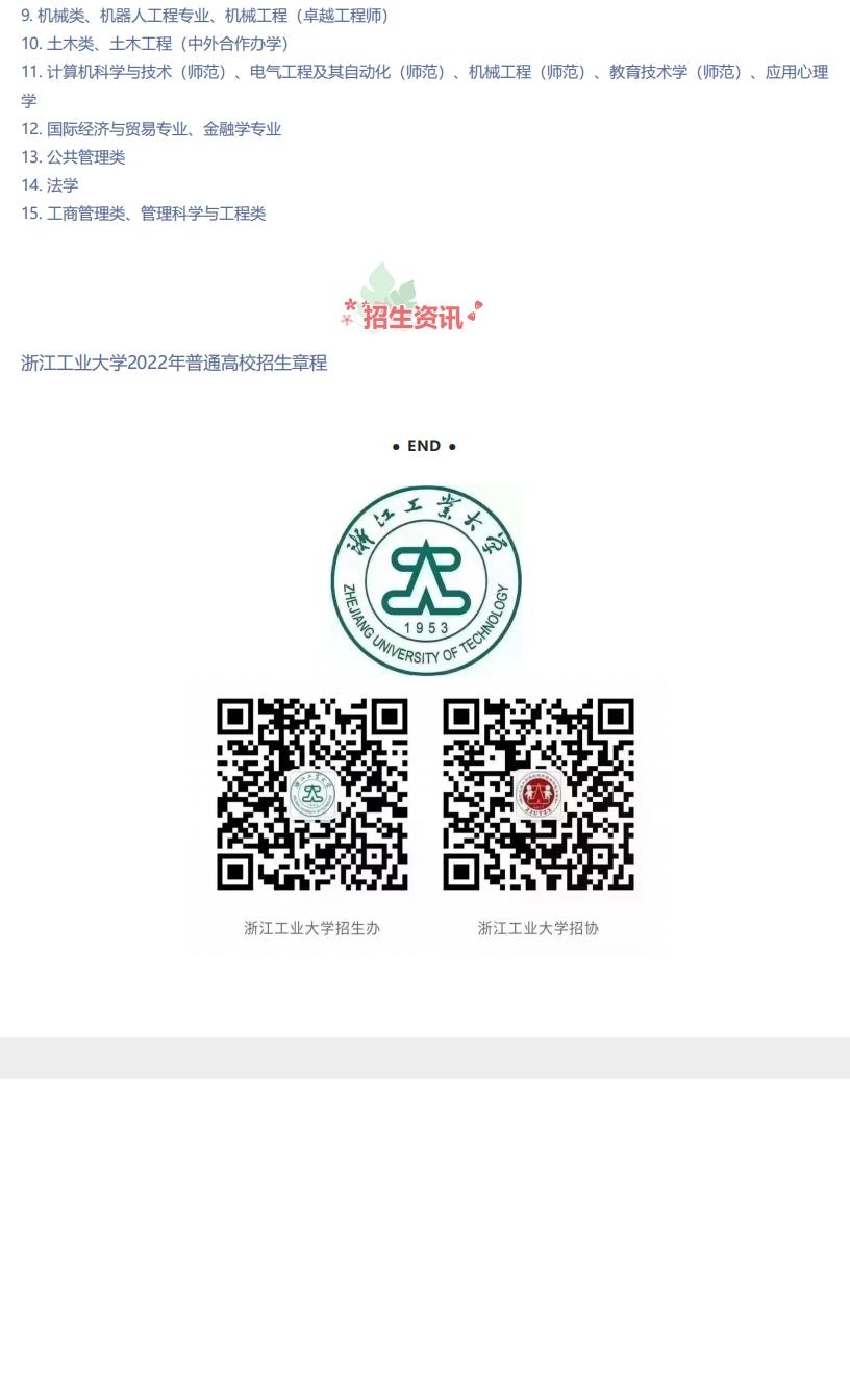 权威发布丨浙江工业大学2022年普通本科招生计划_04.jpg