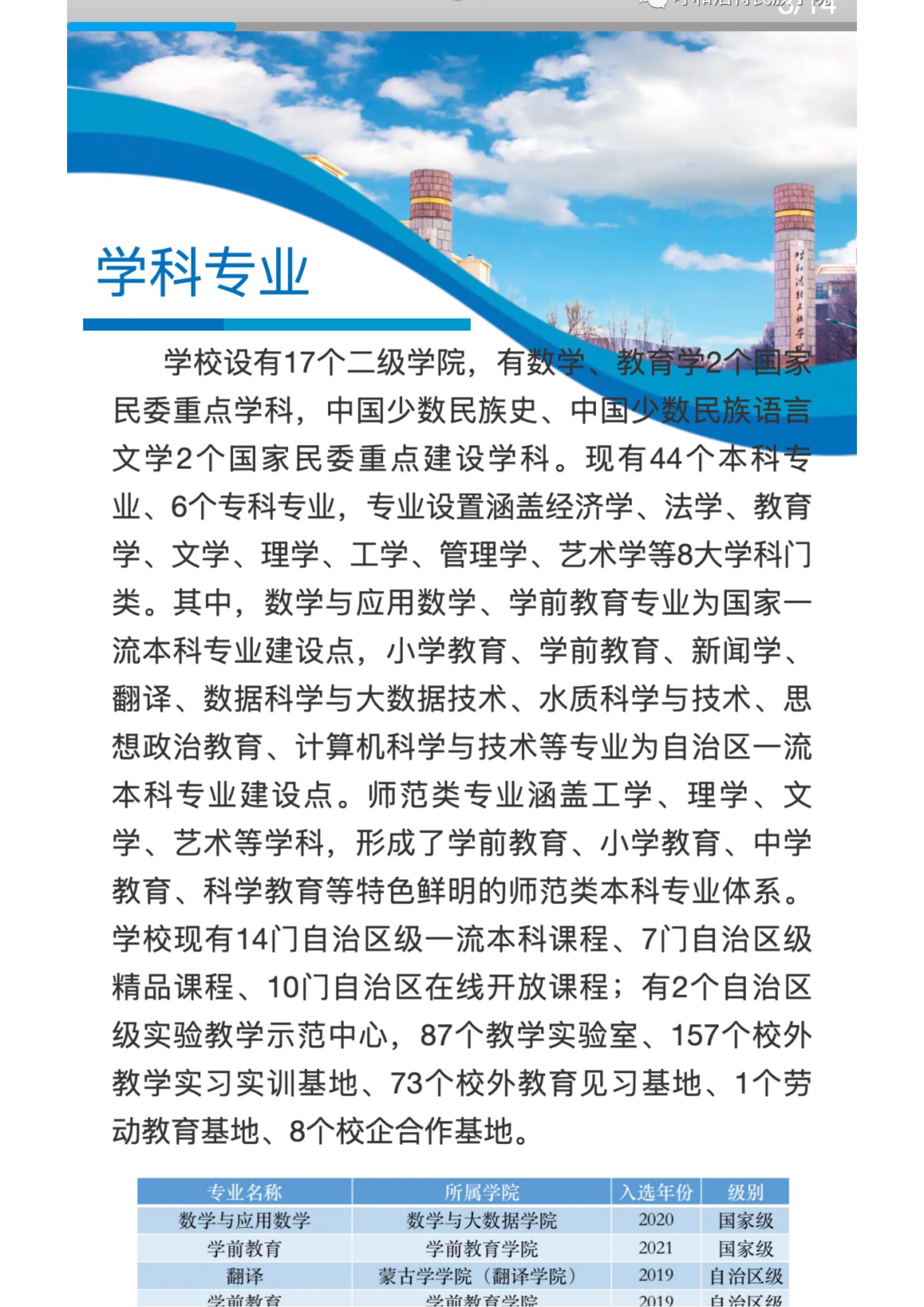 2022呼和浩特民族学院招生简章_04.jpg