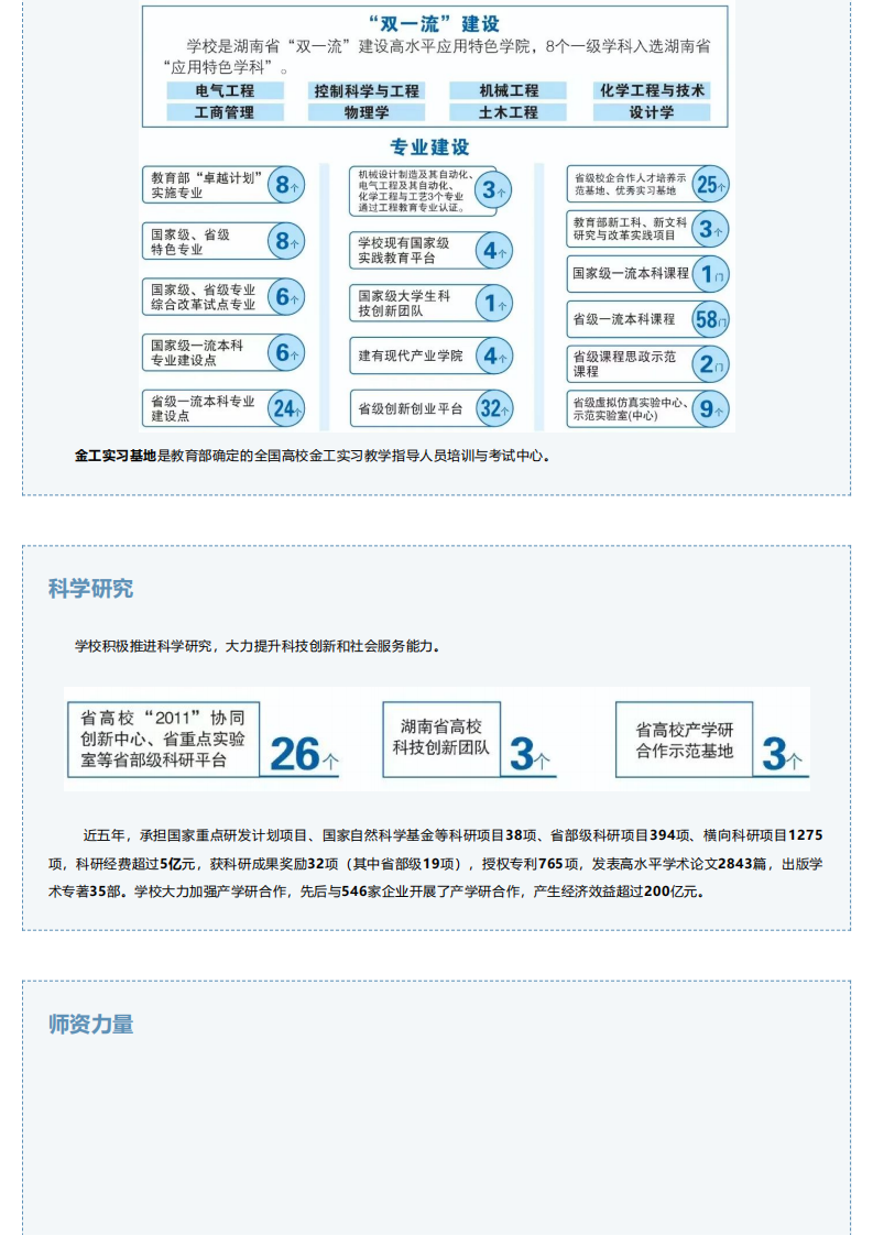 权威发布_2022年湖南工程学院招生简章_02.png